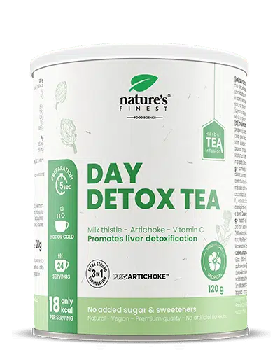 Day Detox Tea