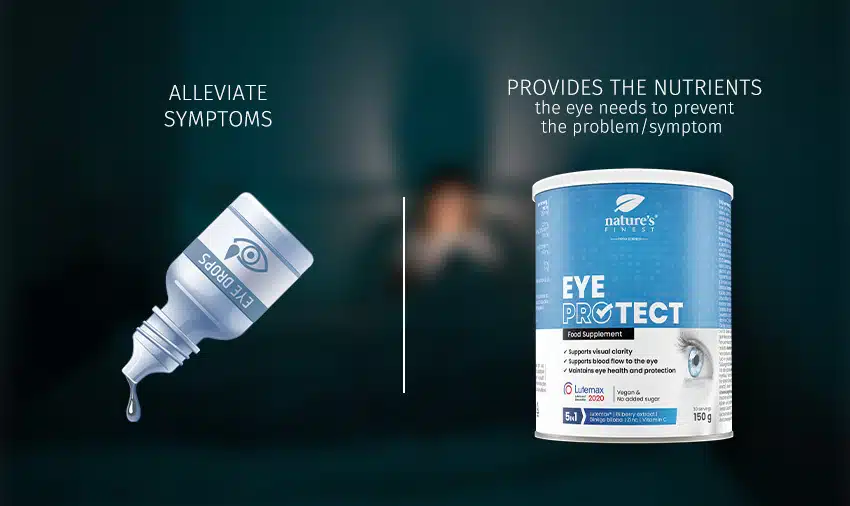 Eye PROtect 1+1 FREE